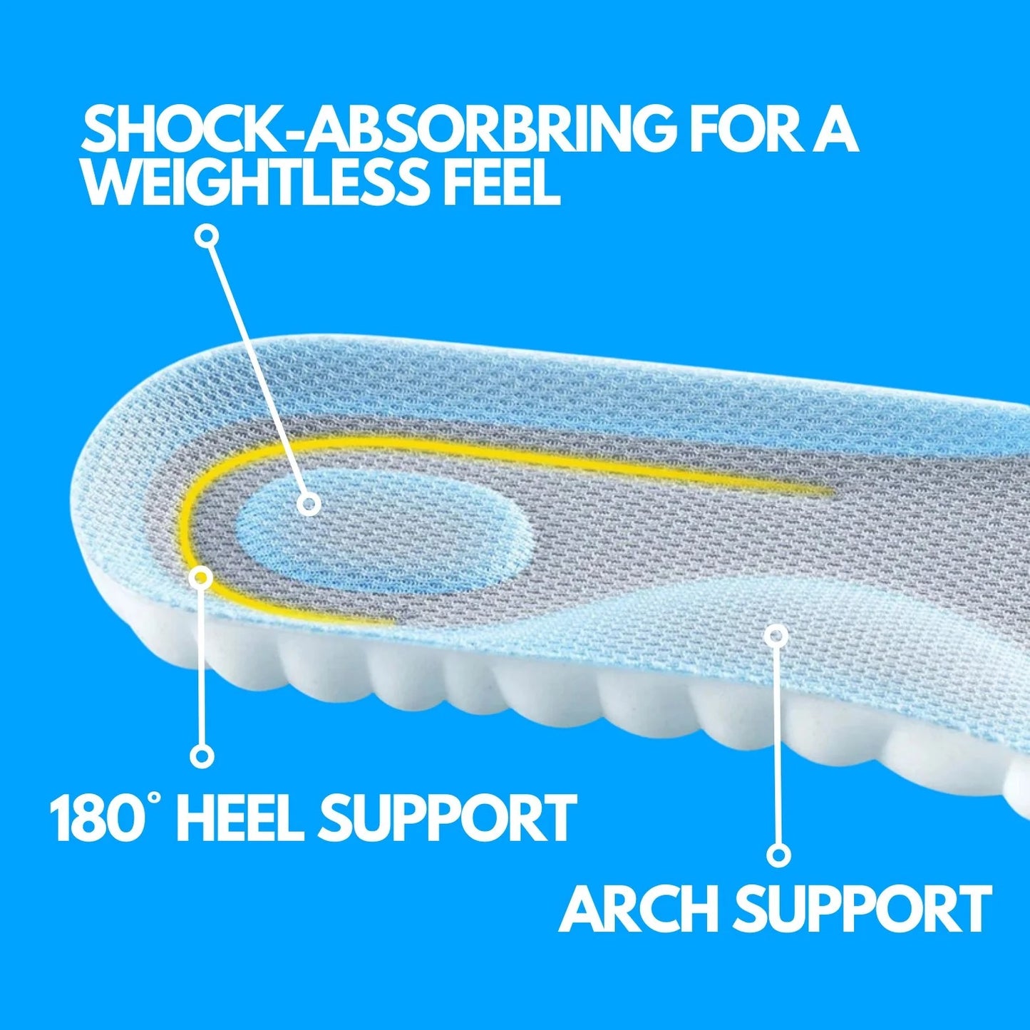FlexSole™